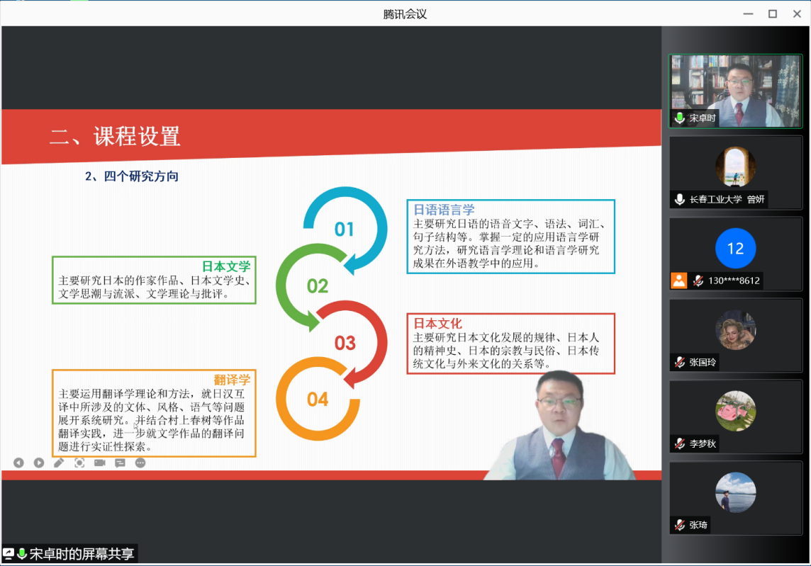 图五：宋卓时老师为白城师范学院的师生们介绍色情小说
日语系硕士培养研究方向